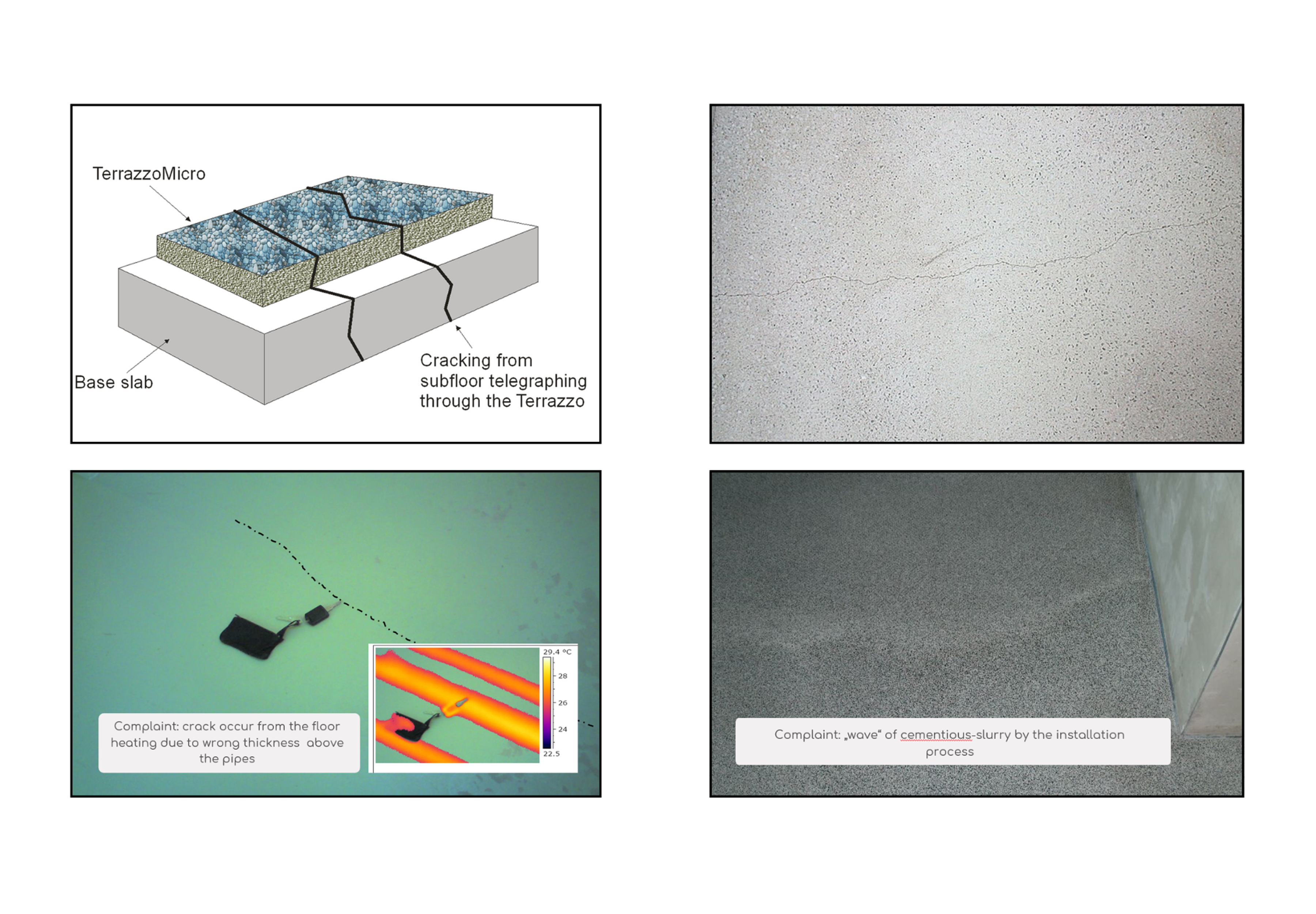 Getting Terrazzo Right: Expert Installation in London