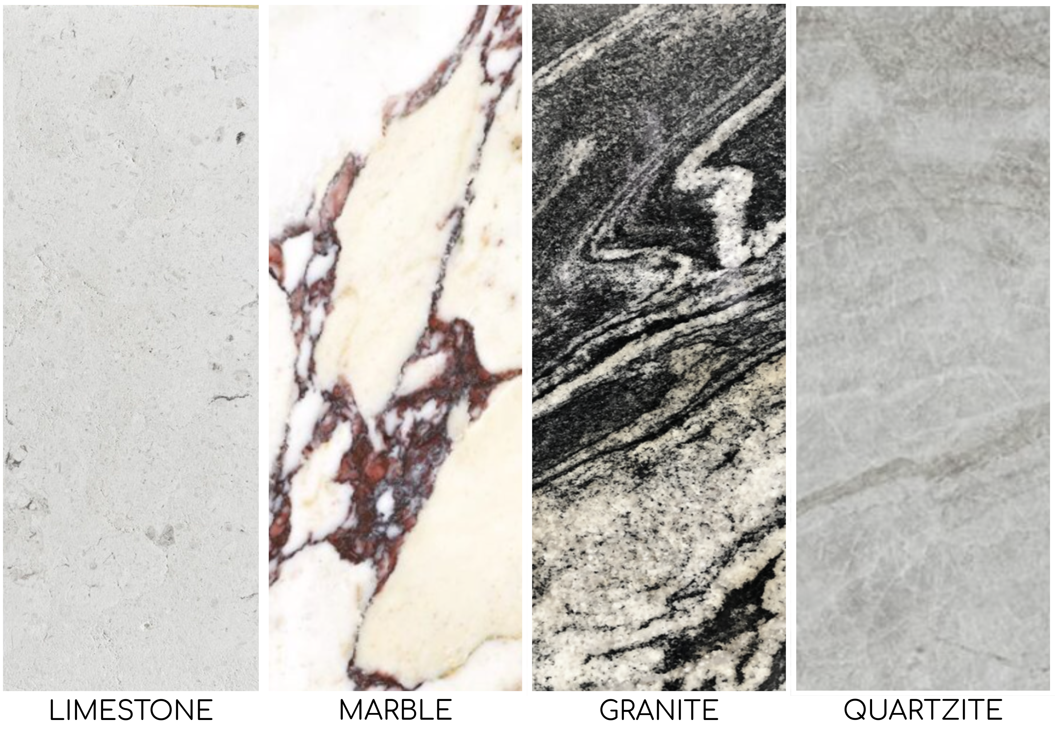 Natural stone differences